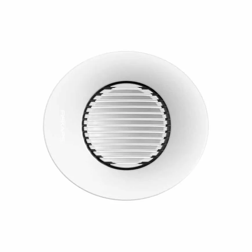 Functional Form Eggedeler