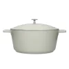 Masterclass Cast Aluminium Gryte 5L Mintgrønn