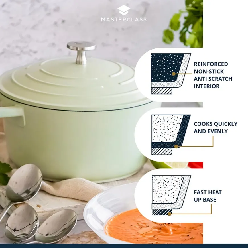 Masterclass Cast Aluminium Gryte 5L Mintgrønn